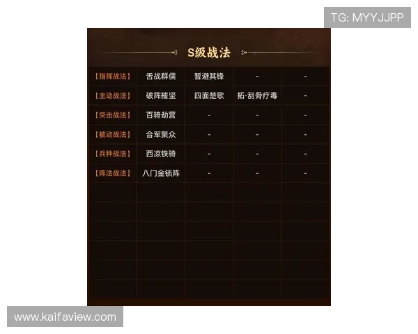 K8亚娱平台最新玩法介绍与攻略，助你轻松掌握游戏技巧提升战斗力